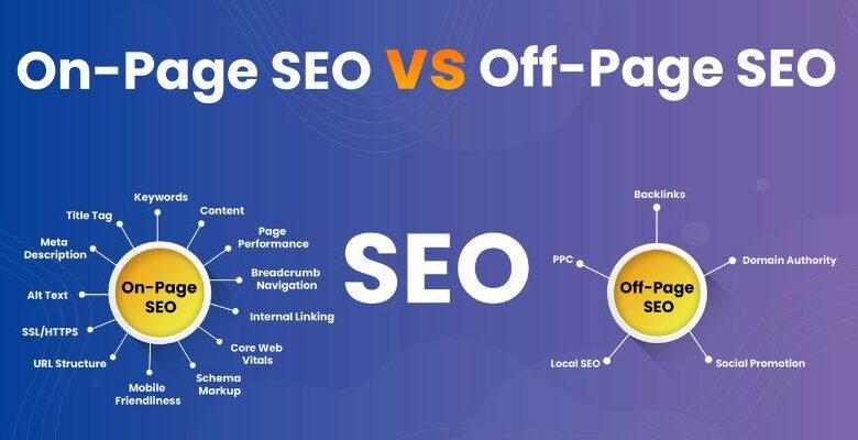 Off-Page SEO